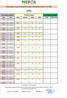 Harmonogram vývozu komunálneho odpadu a triedeného odpadu na rok 2026